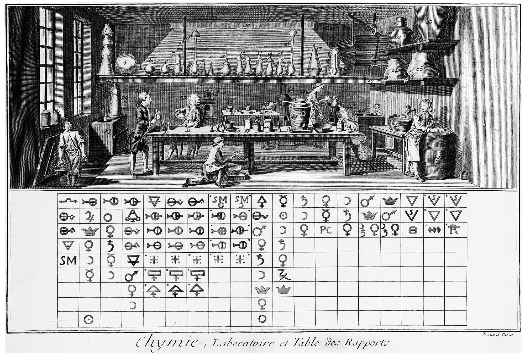 Chemical laboratory, Paris. 1760.
