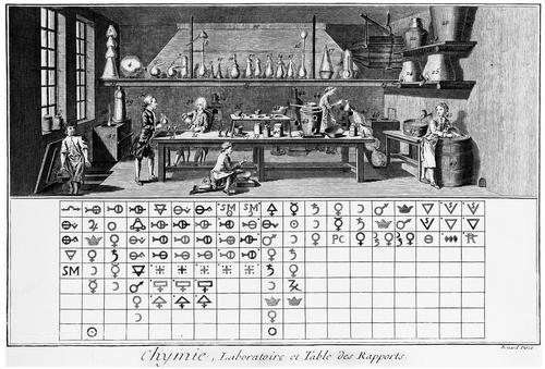 Chemical laboratory, Paris. 1760.