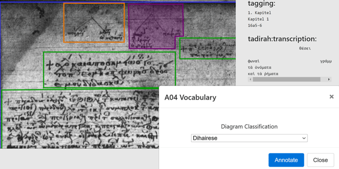 Annotationsdienst